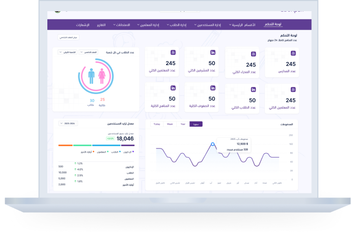 نظام إداري ذكي عبر الويب لأتمتة المهام وتحسين إنتاجية الأعمال