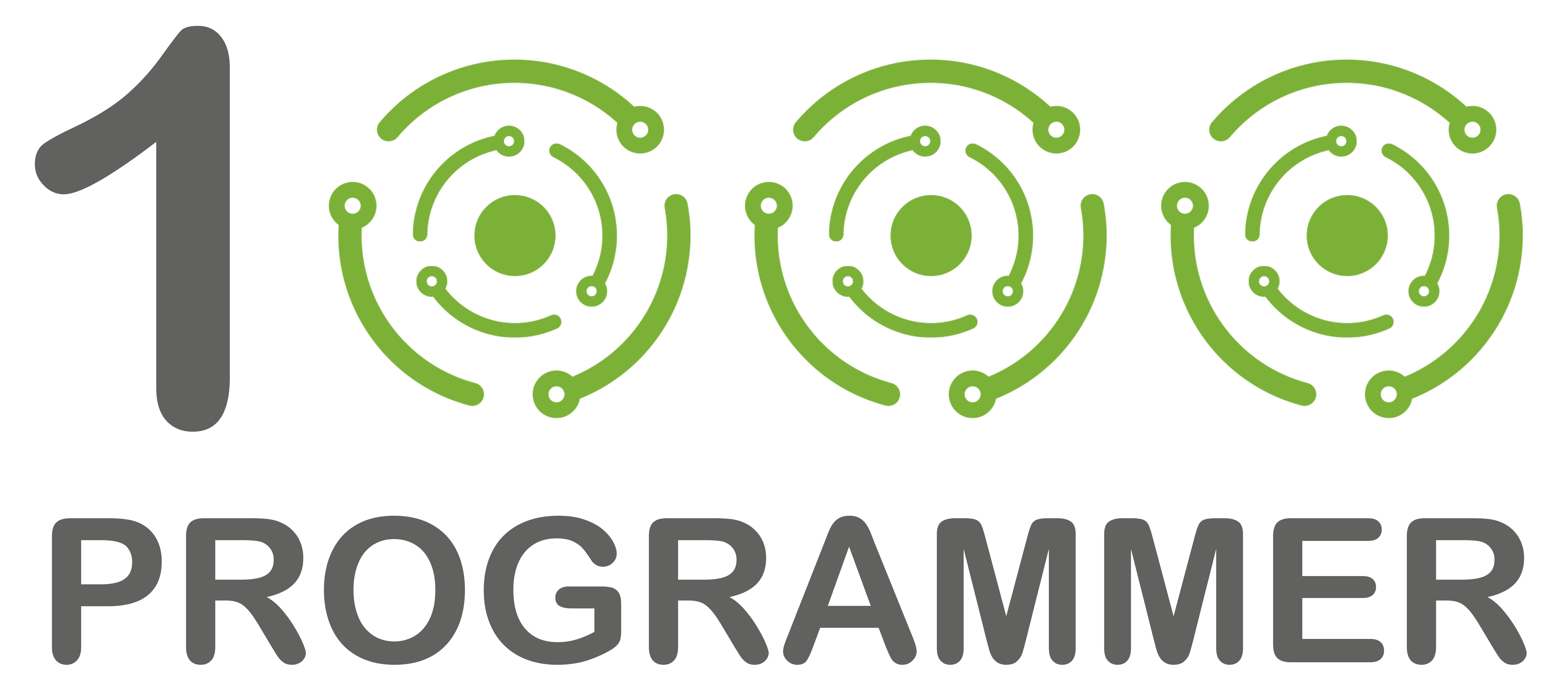 شريكنا 1000 programmers